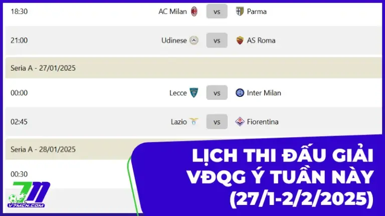 Lịch thi đấu và phát sóng giải VĐQG Ý tuần này (27/1-2/2/2025)